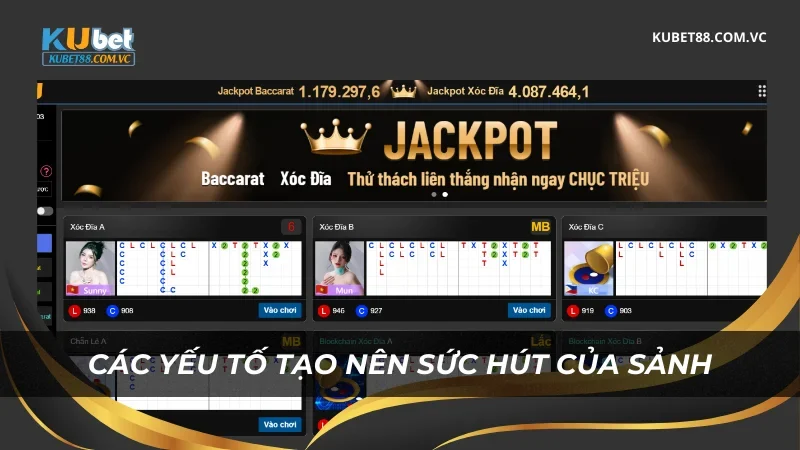Các yếu tố tạo nên sức hút sảnh Ku Siêu Hot