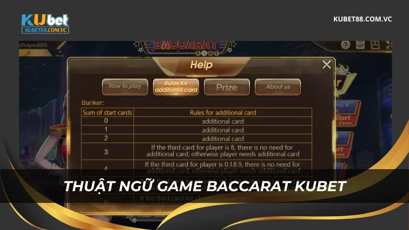 Thuật ngữ game