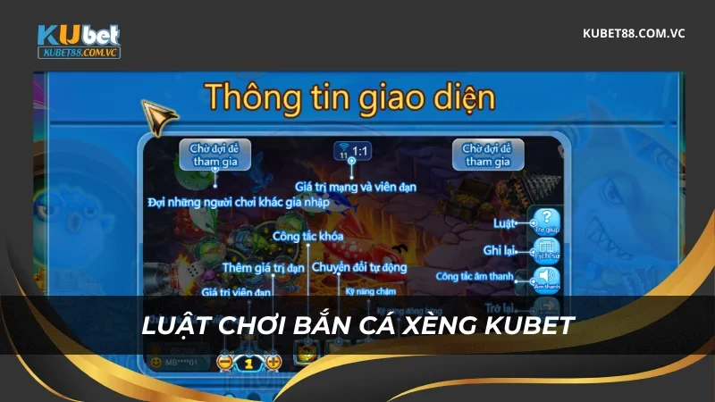 Luật chơi bắn cá xèng Kubet
